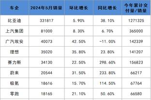 raybetapp2下载截图0