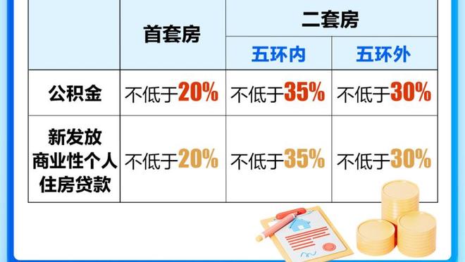 卡塞米罗：在英超进球比西甲多，是因为我把握时机的经验更丰富了