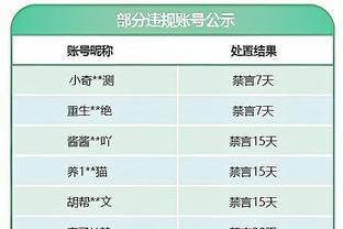 被投麻了！绿军三分53中25 刷新快船队史主场对手三分命中数纪录